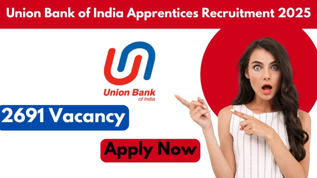 Union Bank of India Apprentices Recruitment 2025